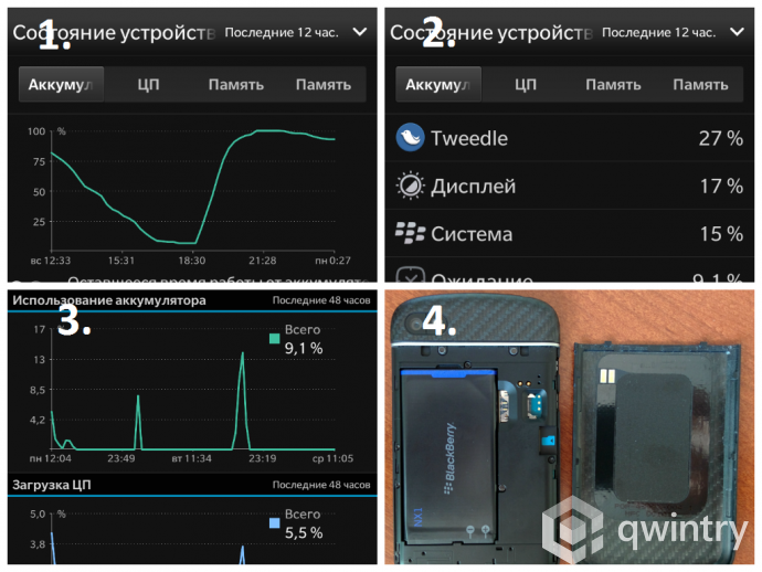 Автономность - Блог Бандерольки, рис. 1 Blackberry Q10 27